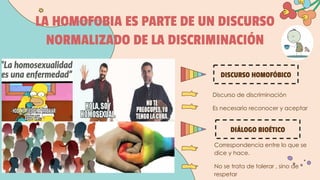 Correspondencia entre lo que se
dice y hace.
No se trata de tolerar , sino de
respetar
LA HOMOFOBIA ES PARTE DE UN DISCURSO
NORMALIZADO DE LA DISCRIMINACIÓN
DISCURSO HOMOFÓBICO
DIÁLOGO BIOÉTICO
Discurso de discriminación
Es necesario reconocer y aceptar
 