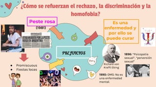 ¿Cómo se refuerzan el rechazo, la discriminación y la
homofobia?
Peste rosa Es una
enfermedad y
por ello se
puede curar
● Promiscuous
● Fiestas locas
PREJUICIOS
Richard von
Krafft Ebing
1896: “Psicopatia
sexual”, “perversión
sexual”
(1981)
1990: OMS: No es
una enfermedad
mental.
 