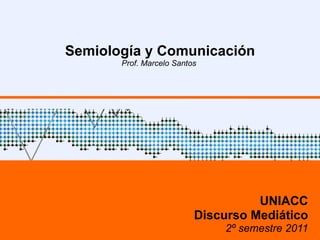 Semiología y Comunicación Prof. Marcelo Santos  UNIACC Discurso Mediático 2º semestre 2011 
