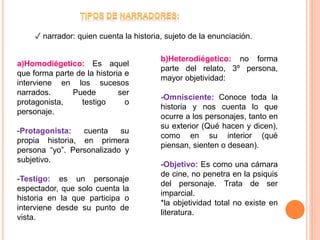 b)Heterodiégetico: no forma
parte del relato, 3º persona,
mayor objetividad:
-Omnisciente: Conoce toda la
historia y nos cuenta lo que
ocurre a los personajes, tanto en
su exterior (Qué hacen y dicen),
como en su interior (qué
piensan, sienten o desean).
-Objetivo: Es como una cámara
de cine, no penetra en la psiquis
del personaje. Trata de ser
imparcial.
*la objetividad total no existe en
literatura.
a)Homodiégetico: Es aquel
que forma parte de la historia e
interviene en los sucesos
narrados. Puede ser
protagonista, testigo o
personaje.
-Protagonista: cuenta su
propia historia, en primera
persona “yo”. Personalizado y
subjetivo.
-Testigo: es un personaje
espectador, que solo cuenta la
historia en la que participa o
interviene desde su punto de
vista.
✓ narrador: quien cuenta la historia, sujeto de la enunciación.
 