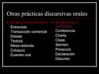 Otras prácticas discursivas orales De persona a persona: Entrevista Transacción comercial Debate Tertulia Mesa redonda Coloquio Examen oral De persona a audiencia: Conferencia Charla Clase Sermón Ponencia Declaración Discurso 