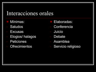Interacciones orales Mínimas: Saludos Excusas Elogios/ halagos Peticiones Ofrecimientos Elaboradas: Conferencia Juicio Debate Asamblea Servicio religioso 