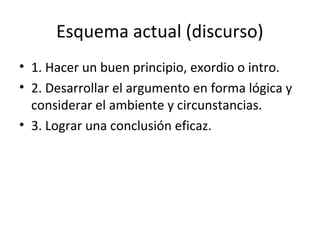 Esquema actual (discurso)
• 1. Hacer un buen principio, exordio o intro.
• 2. Desarrollar el argumento en forma lógica y
considerar el ambiente y circunstancias.
• 3. Lograr una conclusión eficaz.
 