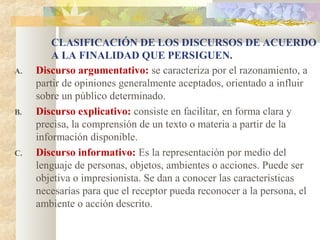 CLASIFICACIÓN DE LOS DISCURSOS DE ACUERDO
         A LA FINALIDAD QUE PERSIGUEN.
A.   Discurso argumentativo: se caracteriza por el razonamiento, a
     partir de opiniones generalmente aceptados, orientado a influir
     sobre un público determinado.
B.   Discurso explicativo: consiste en facilitar, en forma clara y
     precisa, la comprensión de un texto o materia a partir de la
     información disponible.
C.   Discurso informativo: Es la representación por medio del
     lenguaje de personas, objetos, ambientes o acciones. Puede ser
     objetiva o impresionista. Se dan a conocer las características
     necesarias para que el receptor pueda reconocer a la persona, el
     ambiente o acción descrito.
 