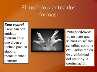Ruta central.
Escuchan con
cuidado
piensan en lo
que dicen e
incluso pueden
elaborar
mentalmente el
mensaje.
Ruta periférica:
Es un atajo que
se basa en señales
sencillas, como la
evaluación rápida
de credibilidad
del orador y la
confirmación.
 