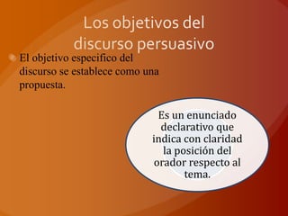 El objetivo especifico del
discurso se establece como una
propuesta.
Es un enunciado
declarativo que
indica con claridad
la posición del
orador respecto al
tema.
 
