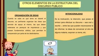 OTROS ELEMENTOS EN LA ESTRUCTURA DEL
DISCURSO PÚBLICO

ORGANIZACIÓN DE IDEAS

INTENCIONALIDAD

Cuando se sabe en qué tema se basará el

Es la motivación, la intención, que posee el

discurso, es pertinente organizar las ideas que

emisor para efectuar su discurso – sea oral u

servirán de apoyo al mismo, las que deben
ordenarse en jerarquía de importancia y que
posean fundamentos sólidos, que permitan la
comprensión por parte de los destinatarios.

escrito -, entre las que pueden reconocerse la
de informar, la ideas de convencer al otro de
alguna materia, exponer un tema, etc.

 
