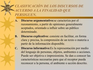 CLASIFICACIÓN DE LOS DISCURSOS DE
ACUERDO A LA FINALIDAD QUE
PERSIGUEN.
A. Discurso argumentativo:se caracteriza por el
razonamiento, a partir de opiniones generalmente
aceptados, orientado a influir sobre un público
determinado.
B. Discurso explicativo: consiste en facilitar, en forma
clara y precisa, la comprensión de un texto o materia a
partir de la información disponible.
C. Discurso informativo:Es la representación por medio
del lenguaje de personas, objetos, ambientes o acciones.
Puede ser objetiva o impresionista. Se dan a conocer las
características necesarias para que el receptor pueda
reconocer a la persona, el ambiente o acción descrito.
 