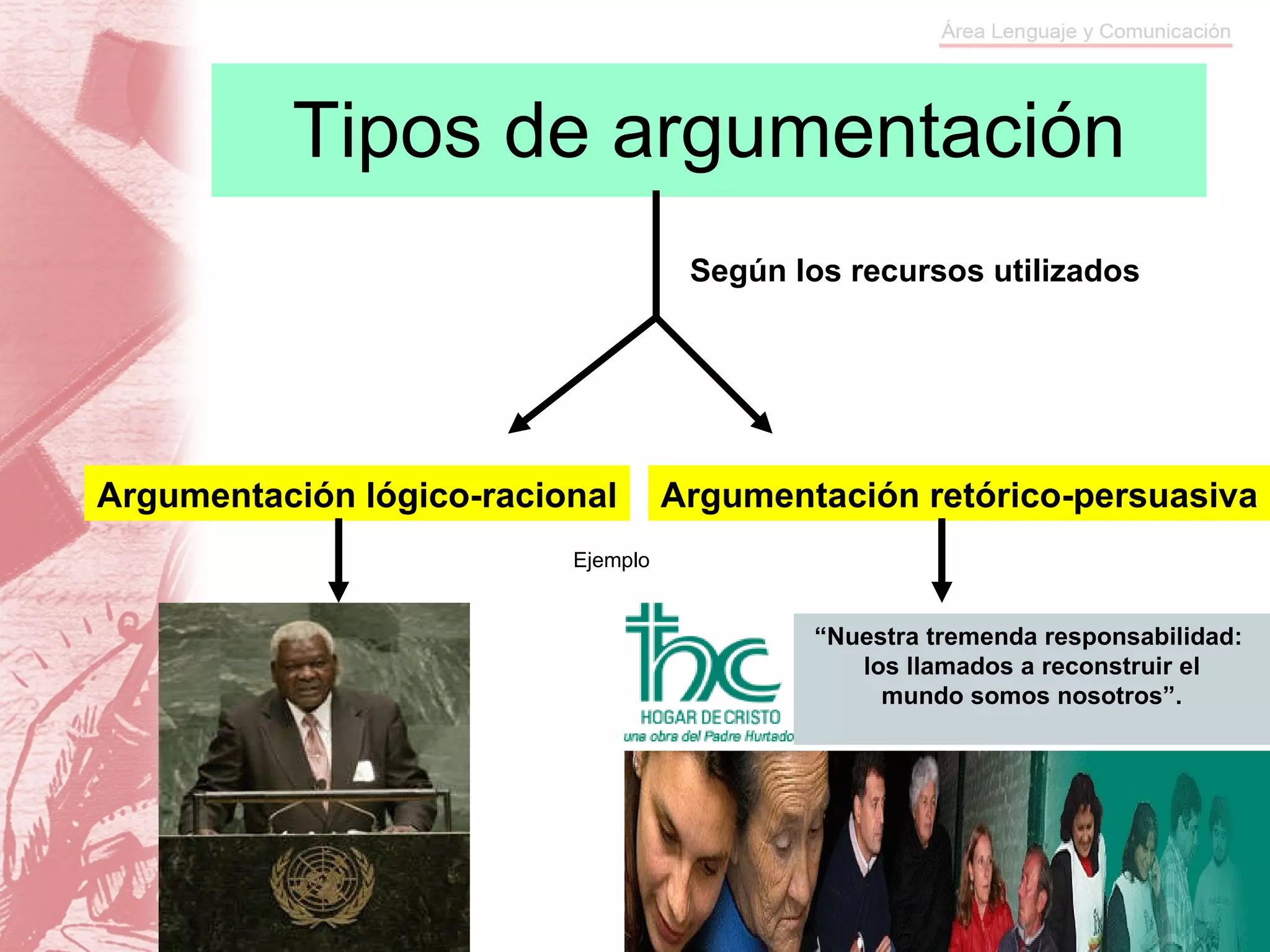 Tipos de argumentación Ejemplo Según los recursos utilizados Argumentación lógico-racional Argumentación retórico-persuasiva “ Nuestra tremenda responsabilidad:  los llamados a reconstruir el mundo somos nosotros”. 