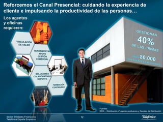 Reforcemos el Canal Presencial: cuidando la experiencia de
cliente e impulsando la productividad de las personas…
Los agentes
y oficinas
requieren:




                                       Fuentes:
                                       ICEA - Distribución nº agentes exclusivos y Canales de Distribución

 Sector Entidades Financieras   12
 Telefónica España Empresas
 