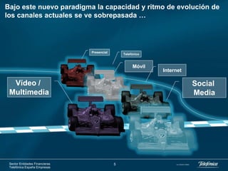Bajo este nuevo paradigma la capacidad y ritmo de evolución de
los canales actuales se ve sobrepasada …




                                Presencial
                                                 Telefónico



                                                      Móvil
                                                              Internet

  Vídeo /                                                                              Social
 Multimedia                                                                            Media




 Sector Entidades Financieras                5                     (cC) GRAUR CODRIN

 Telefónica España Empresas
 