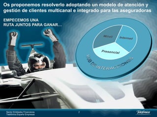 Os proponemos resolverlo adoptando un modelo de atención y
gestión de clientes multicanal e integrado para las aseguradoras
EMPECEMOS UNA
RUTA JUNTOS PARA GANAR…




 Sector Entidades Financieras   7
 Telefónica España Empresas
 