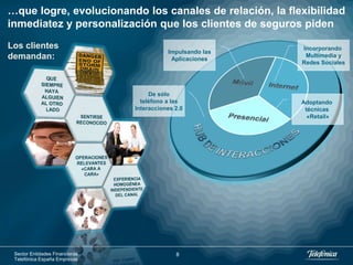 …que logre, evolucionando los canales de relación, la flexibilidad
inmediatez y personalización que los clientes de seguros piden
Los clientes                                                Incorporando
                                           Impulsando las
demandan:                                   Aplicaciones
                                                             Multimedia y
                                                            Redes Sociales




                                     De sólo
                                  teléfono a las            Adoptando
                                Interacciones 2.0            técnicas
                                                              «Retail»




 Sector Entidades Financieras                 8
 Telefónica España Empresas
 