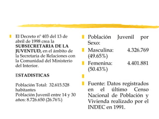   El Decreto nº 403 del 13 de abril de 1998 crea la  SUBSECRETARIA DE LA JUVENTUD,  en el ámbito de la Secretaria de Relaciones con la Comunidad del Ministerio del Interior.   E STADISTICAS   Población Total:  32.615.528 habitantes Población Juvenil entre 14 y 30 años: 8.726.650 (26.76%) Población Juvenil por Sexo: Masculina: 4.326.769 (49.65%) Femenina: 4.401.881 (50.43%)   Fuente: Datos registrados en el último Censo Nacional de Población y Vivienda realizado por el INDEC en 1991. 