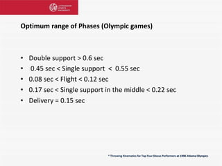 Optimum range of Phases (Olympic games)
• Double support > 0.6 sec
• 0.45 sec < Single support < 0.55 sec
• 0.08 sec < Flight < 0.12 sec
• 0.17 sec < Single support in the middle < 0.22 sec
• Delivery = 0.15 sec
* Throwing Kinematics for Top Four Discus Performers at 1996 Atlanta Olympics
 