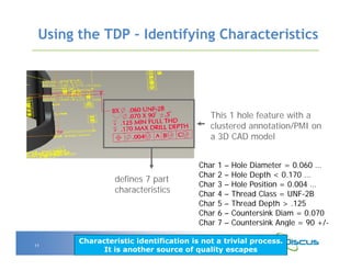 Discus Software Discus and the TDP | PDF