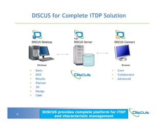 Discus and the TDP | PDF