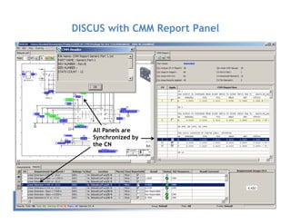 Discus CMM | PDF