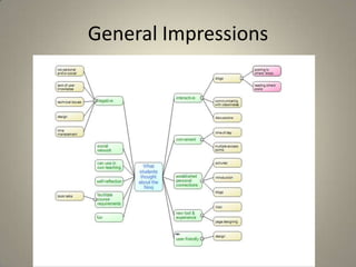 General Impressions