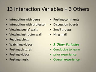 13 Interaction Variables + 3 OthersInteraction with peersInteraction with professorViewing peers’ wallsViewing instructor wallReading blogsWatching videosPosting picturesPosting videosPosting musicPosting commentsDiscussion boardsSmall groupsNing mail3  Other VariablesConducive to learnprior experienceOverall experience