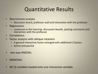 Quantitative ResultsDiscriminant analysisdiscussion board, professor wall and interaction with the professor Regressions conducive to the learning- discussion boards, posting comments and interaction with the professor. CorrelationsFactor analysis with oblique rotationsA general interactive factor emerged with additional 2 factorsActive and passive one-way ANOVAsMANOVAsAll 13 variables loaded onto one interaction variable.