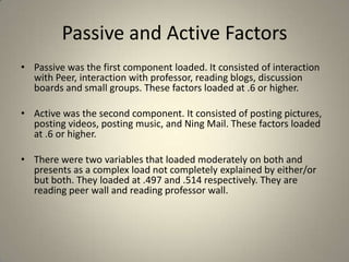 Passive and Active FactorsPassive was the first component loaded. It consisted of interaction with Peer, interaction with professor, reading blogs, discussion boards and small groups. These factors loaded at .6 or higher.Active was the second component. It consisted of posting pictures, posting videos, posting music, and Ning Mail. These factors loaded at .6 or higher.There were two variables that loaded moderately on both and presents as a complex load not completely explained by either/or but both. They loaded at .497 and .514 respectively. They are reading peer wall and reading professor wall. 