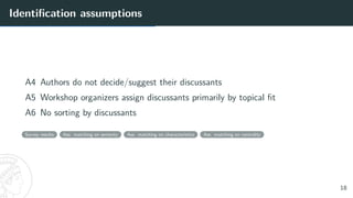 Identification assumptions
A4 Authors do not decide/suggest their discussants
A5 Workshop organizers assign discussants primarily by topical fit
A6 No sorting by discussants
Survey results Ass. matching on seniority Ass. matching on characteristics Ass. matching on centrality
18
 