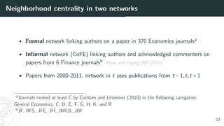 Neighborhood centrality in two networks
• Formal network linking authors on a paper in 370 Economics journalsa
• Informal network (CoFE) linking authors and acknowledged commenters on
papers from 6 Finance journalsb Rose and Georg (RP 2021)
• Papers from 2000-2011, network in t uses publications from t −1,t,t +1
aJournals ranked at least C by Combes and Linnemer (2010) in the following categories:
General Economics, C, D, E, F, G, H, K, and R
bJF, RFS, JFE, JFI, JMCB, JBF
23
 