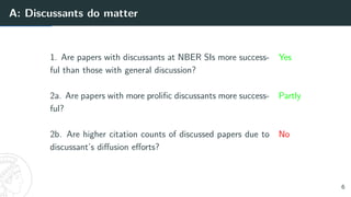 A: Discussants do matter
1. Are papers with discussants at NBER SIs more success-
ful than those with general discussion?
Yes
2a. Are papers with more prolific discussants more success-
ful?
Partly
2b. Are higher citation counts of discussed papers due to
discussant’s diffusion efforts?
No
6
 