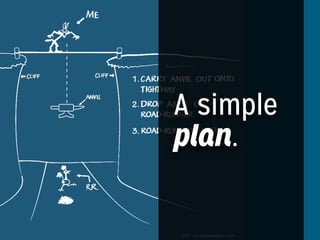 A simple
plan.

 