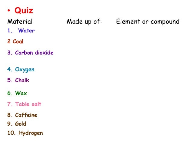 is chalk a compound