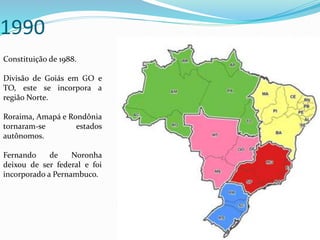 1990
Constituição de 1988.
Divisão de Goiás em GO e
TO, este se incorpora a
região Norte.
Roraima, Amapá e Rondônia
tornaram-se estados
autônomos.
Fernando de Noronha
deixou de ser federal e foi
incorporado a Pernambuco.
 