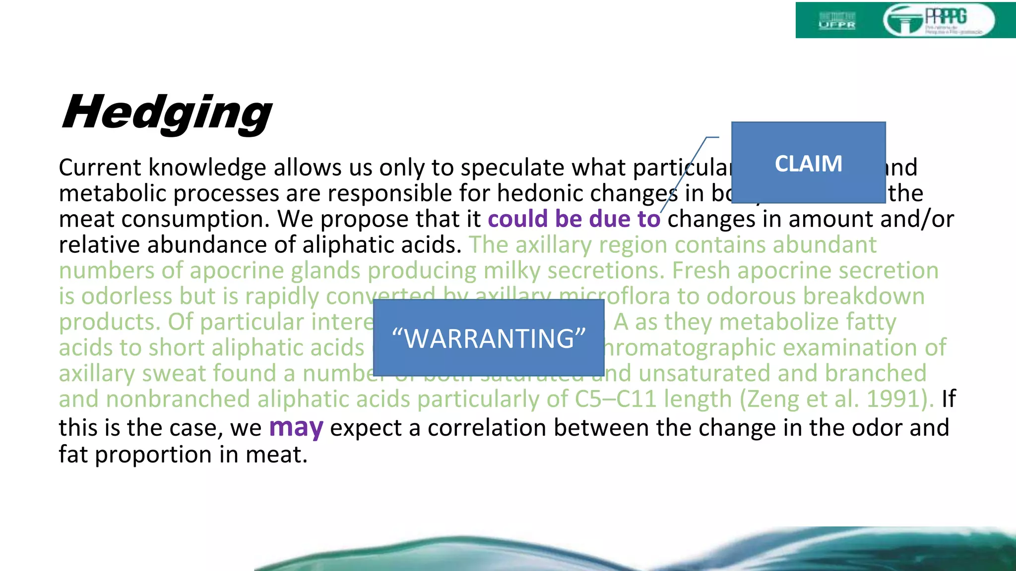 Hedging
Current knowledge allows us only to speculate what particular compounds and
metabolic processes are responsible for hedonic changes in body odor after the
meat consumption. We propose that it could be due to changes in amount and/or
relative abundance of aliphatic acids. The axillary region contains abundant
numbers of apocrine glands producing milky secretions. Fresh apocrine secretion
is odorless but is rapidly converted by axillary microflora to odorous breakdown
products. Of particular interest are corynobacteria A as they metabolize fatty
acids to short aliphatic acids (James et al. 2004). Chromatographic examination of
axillary sweat found a number of both saturated and unsaturated and branched
and nonbranched aliphatic acids particularly of C5–C11 length (Zeng et al. 1991). If
this is the case, we may expect a correlation between the change in the odor and
fat proportion in meat.
CLAIM
“WARRANTING”
 