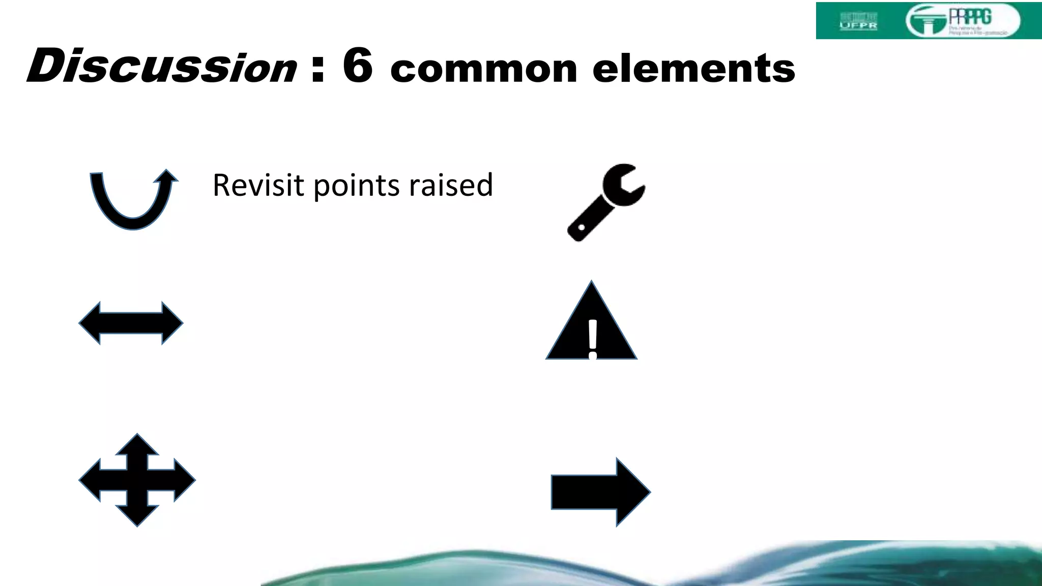 Discussion : 6 common elements
!
Revisit points raised
 
