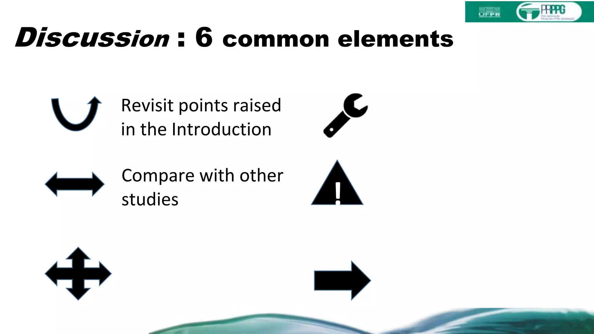 Discussion : 6 common elements
!
Revisit points raised
in the Introduction
Compare with other
studies
 