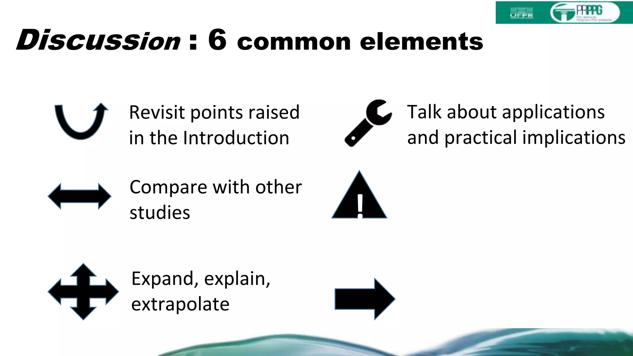 Discussion : 6 common elements
!
Revisit points raised
in the Introduction
Compare with other
studies
Expand, explain,
extrapolate
Talk about applications
and practical implications
 