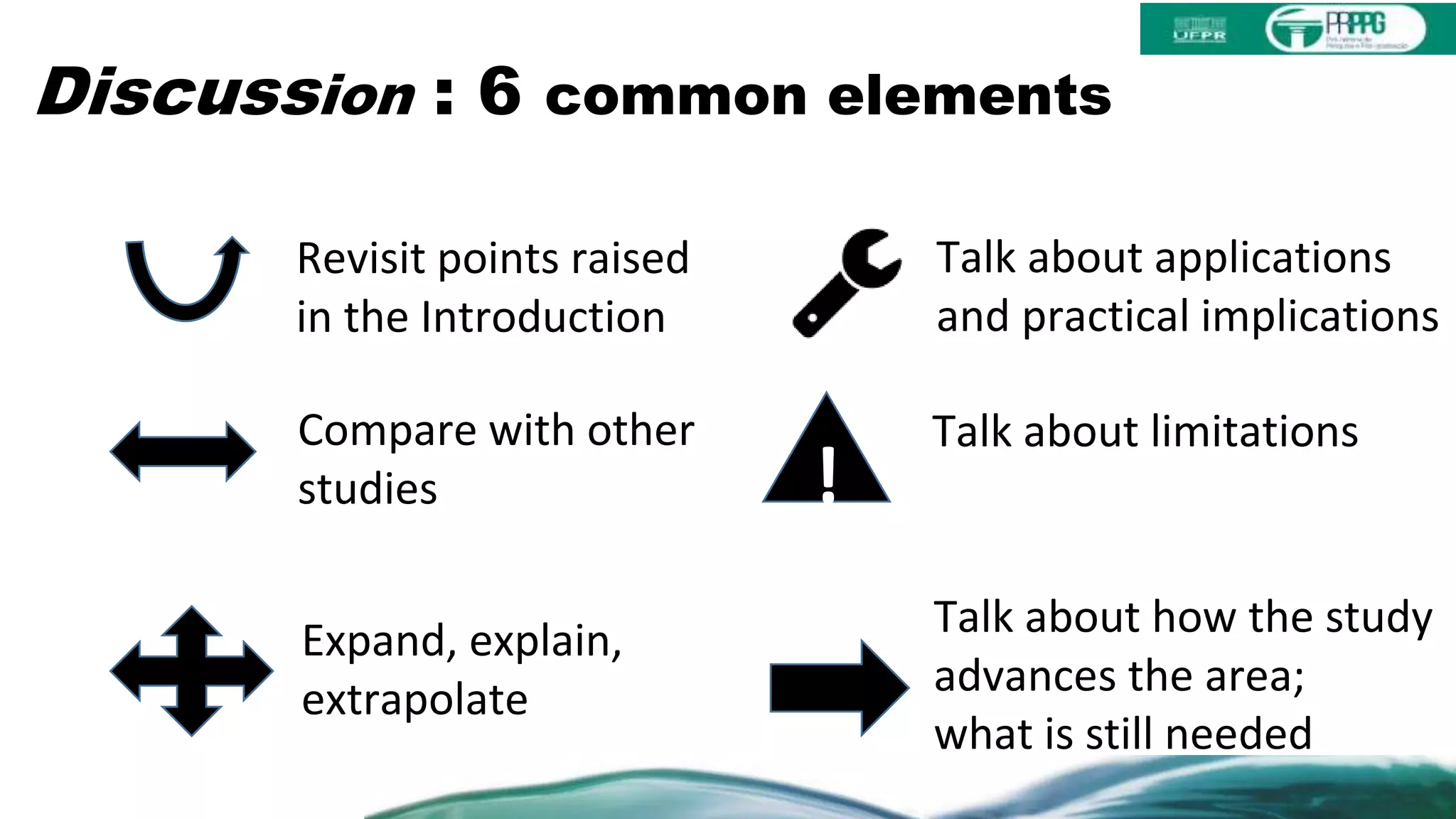 Discussion : 6 common elements
!
Revisit points raised
in the Introduction
Compare with other
studies
Expand, explain,
extrapolate
Talk about applications
and practical implications
Talk about limitations
Talk about how the study
advances the area;
what is still needed
 