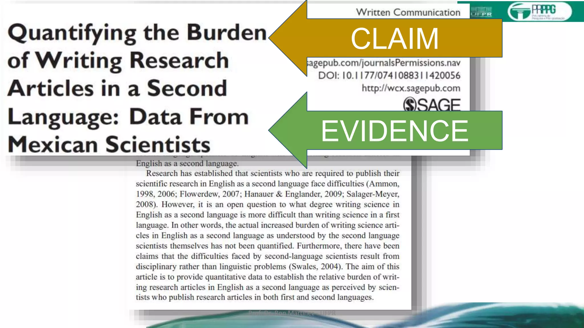 Prof. Dr. Ron Martinez - UFPR
CLAIM
EVIDENCE
 