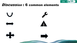 Discussion : 6 common elements
!
 