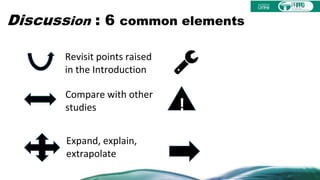 Discussion : 6 common elements
!
Revisit points raised
in the Introduction
Compare with other
studies
Expand, explain,
extrapolate
 