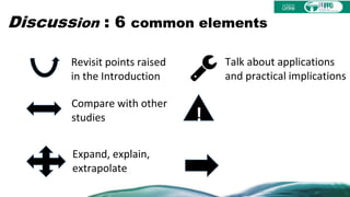 Discussion : 6 common elements
!
Revisit points raised
in the Introduction
Compare with other
studies
Expand, explain,
extrapolate
Talk about applications
and practical implications
 