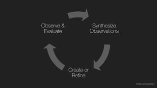 Synthesize
Observations
Create or
Reﬁne
Observe &
Evaluate
#discussingdsgn
 