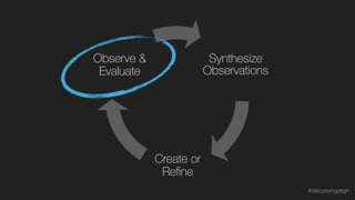 Synthesize
Observations
Create or
Reﬁne
Observe &
Evaluate
#discussingdsgn
 