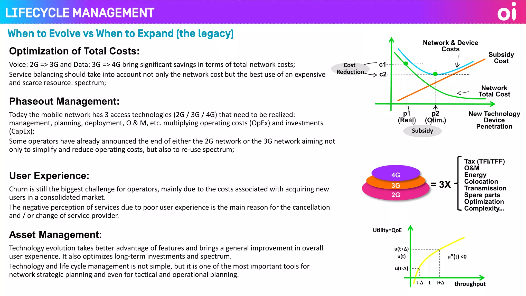 Lifecycle Management
Optimization of Total Costs:
Voice: 2G => 3G and Data: 3G => 4G bring significant savings in terms of total network costs;
Service balancing should take into account not only the network cost but the best use of an expensive
and scarce resource: spectrum;
Phaseout Management:
Today the mobile network has 3 access technologies (2G / 3G / 4G) that need to be realized:
management, planning, deployment, O & M, etc. multiplying operating costs (OpEx) and investments
(CapEx);
Some operators have already announced the end of either the 2G network or the 3G network aiming not
only to simplify and reduce operating costs, but also to re-use spectrum;
User Experience:
Churn is still the biggest challenge for operators, mainly due to the costs associated with acquiring new
users in a consolidated market.
The negative perception of services due to poor user experience is the main reason for the cancellation
and / or change of service provider.
Asset Management:
Technology evolution takes better advantage of features and brings a general improvement in overall
user experience. It also optimizes long-term investments and spectrum.
Technology and life cycle management is not simple, but it is one of the most important tools for
network strategic planning and even for tactical and operational planning.
New Technology
Device
Penetration
Subsidy
Cost
Network
Total Cost
p1
(Real)
p2
(Otim.)
Network & Device
Costs
c1
c2
Cost
Reduction
Subsidy
2G
3G
4G
= 3X
Tax (TFI/TFF)
O&M
Energy
Colocation
Transmission
Spare parts
Optimization
Complexity...
t t+t- throughput
u(t)
u(t+)
u(t-)
u”(t) <0
Utility=QoE
When to Evolve vs When to Expand (the legacy)
 