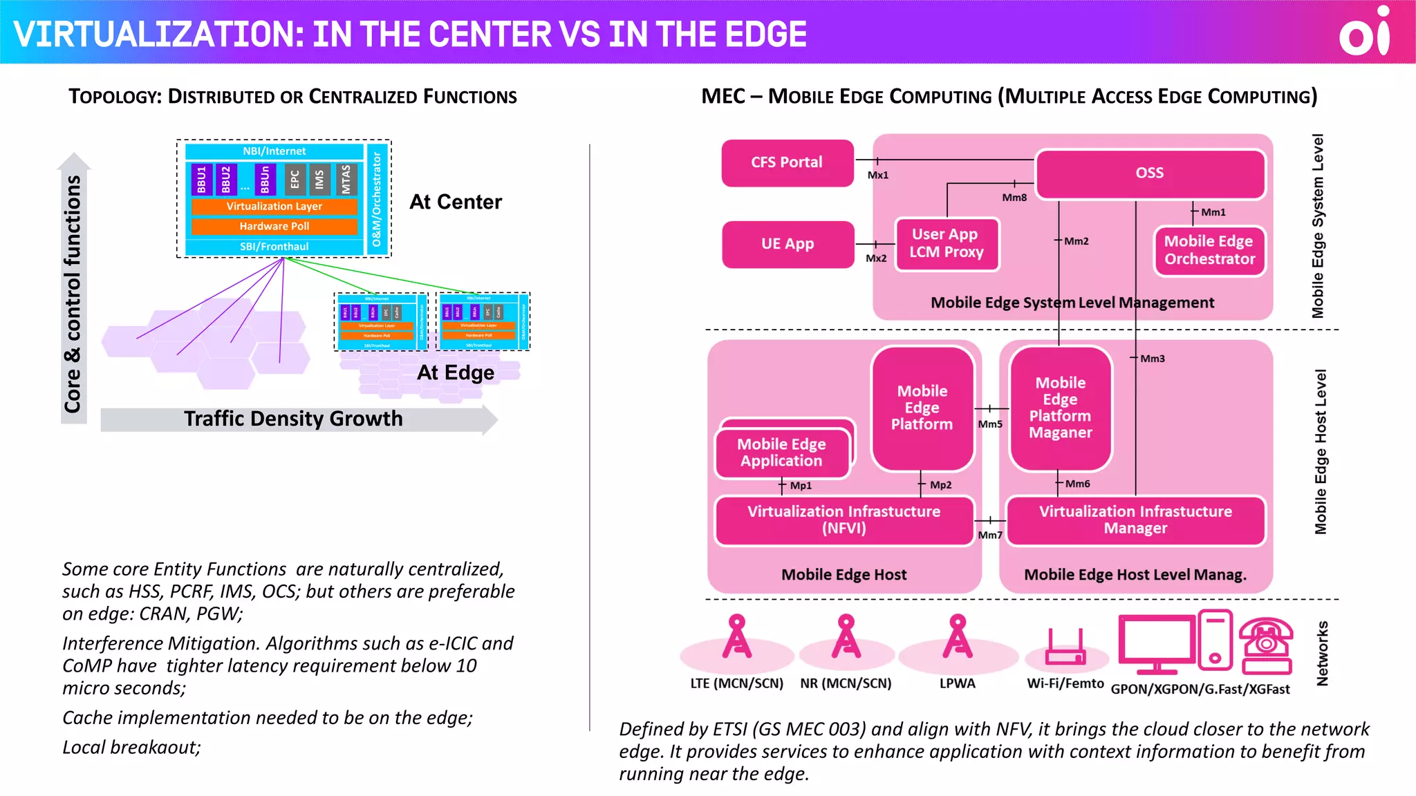 Virtualization: in the Center vs in the Edge
TOPOLOGY: DISTRIBUTED OR CENTRALIZED FUNCTIONS
SBI/Fronthaul
NBI/Internet
Hardware Poll
Virtualization Layer
BBU1
...
O&M/Orchestrator
BBU2
BBUn
EPC
Cache
SBI/Fronthaul
NBI/Internet
Hardware Poll
Virtualization LayerBBU1
...
O&M/Orchestrator
BBU2
BBUn
EPC
IMS
MTAS SBI/Fronthaul
NBI/Internet
Hardware Poll
Virtualization Layer
BBU1
...
O&M/Orchestrator
BBU2
BBUn
EPC
Cache
Traffic Density Growth
Core&controlfunctions
At Edge
At Center
Some core Entity Functions are naturally centralized,
such as HSS, PCRF, IMS, OCS; but others are preferable
on edge: CRAN, PGW;
Interference Mitigation. Algorithms such as e-ICIC and
CoMP have tighter latency requirement below 10
micro seconds;
Cache implementation needed to be on the edge;
Local breakaout;
MEC – MOBILE EDGE COMPUTING (MULTIPLE ACCESS EDGE COMPUTING)
Defined by ETSI (GS MEC 003) and align with NFV, it brings the cloud closer to the network
edge. It provides services to enhance application with context information to benefit from
running near the edge.
 