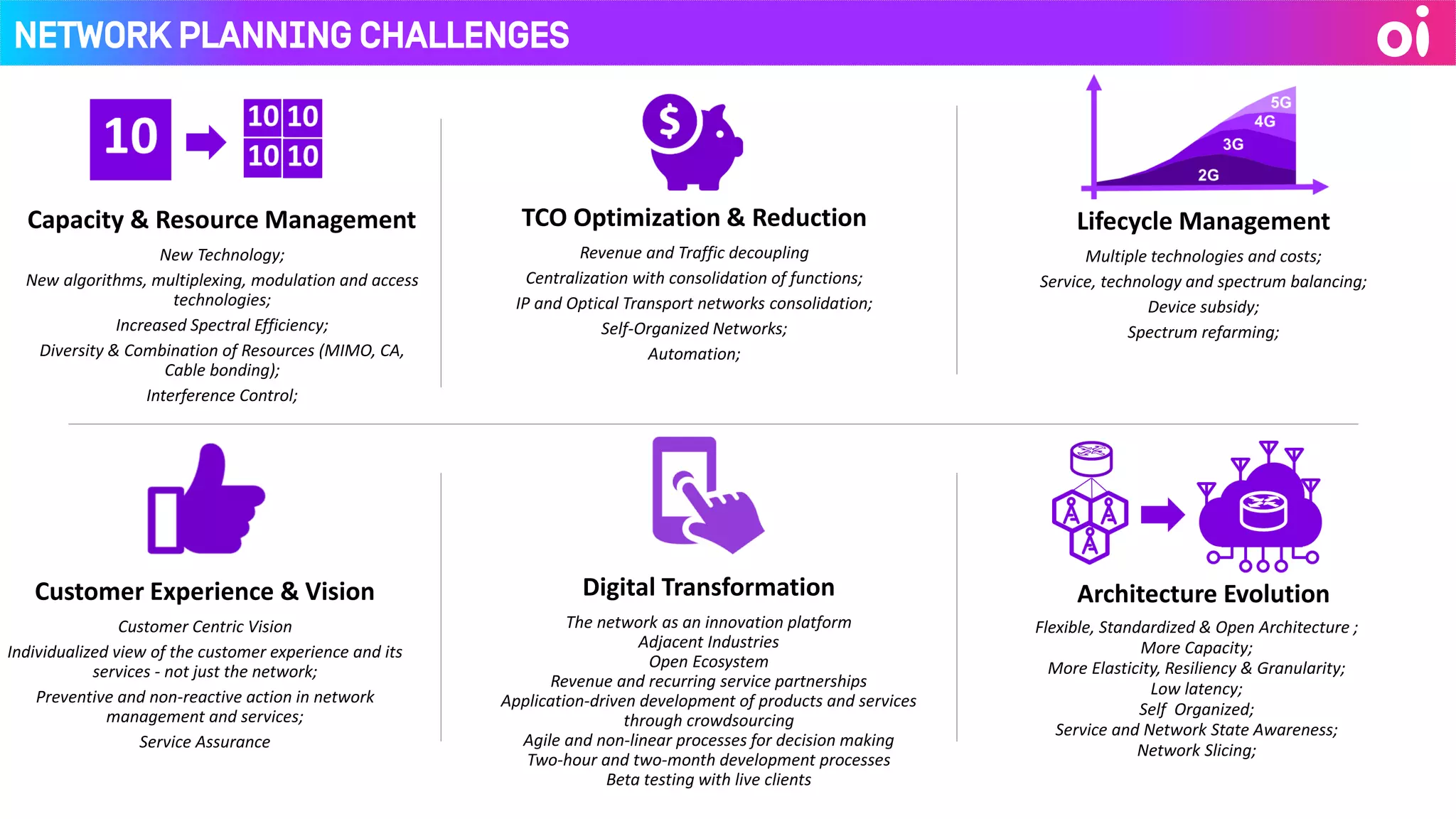 Network Planning Challenges
Multiple technologies and costs;
Service, technology and spectrum balancing;
Device subsidy;
Spectrum refarming;
Lifecycle Management
Digital Transformation
The network as an innovation platform
Adjacent Industries
Open Ecosystem
Revenue and recurring service partnerships
Application-driven development of products and services
through crowdsourcing
Agile and non-linear processes for decision making
Two-hour and two-month development processes
Beta testing with live clients
Customer Experience & Vision
Customer Centric Vision
Individualized view of the customer experience and its
services - not just the network;
Preventive and non-reactive action in network
management and services;
Service Assurance
TCO Optimization & Reduction
Revenue and Traffic decoupling
Centralization with consolidation of functions;
IP and Optical Transport networks consolidation;
Self-Organized Networks;
Automation;
New Technology;
New algorithms, multiplexing, modulation and access
technologies;
Increased Spectral Efficiency;
Diversity & Combination of Resources (MIMO, CA,
Cable bonding);
Interference Control;
Capacity & Resource Management
Flexible, Standardized & Open Architecture ;
More Capacity;
More Elasticity, Resiliency & Granularity;
Low latency;
Self Organized;
Service and Network State Awareness;
Network Slicing;
Architecture Evolution
 