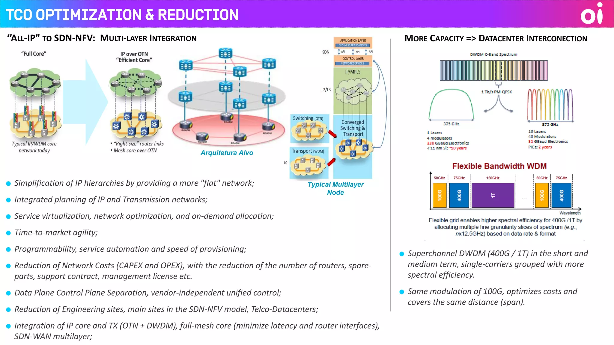 TCO Optimization & Reduction
● Simplification of IP hierarchies by providing a more "flat" network;
● Integrated planning of IP and Transmission networks;
● Service virtualization, network optimization, and on-demand allocation;
● Time-to-market agility;
● Programmability, service automation and speed of provisioning;
● Reduction of Network Costs (CAPEX and OPEX), with the reduction of the number of routers, spare-
parts, support contract, management license etc.
● Data Plane Control Plane Separation, vendor-independent unified control;
● Reduction of Engineering sites, main sites in the SDN-NFV model, Telco-Datacenters;
● Integration of IP core and TX (OTN + DWDM), full-mesh core (minimize latency and router interfaces),
SDN-WAN multilayer;
Typical Multilayer
Node
● Superchannel DWDM (400G / 1T) in the short and
medium term, single-carriers grouped with more
spectral efficiency.
● Same modulation of 100G, optimizes costs and
covers the same distance (span).
‘’ALL-IP” TO SDN-NFV: MULTI-LAYER INTEGRATION MORE CAPACITY => DATACENTER INTERCONECTION
Arquitetura Alvo
 