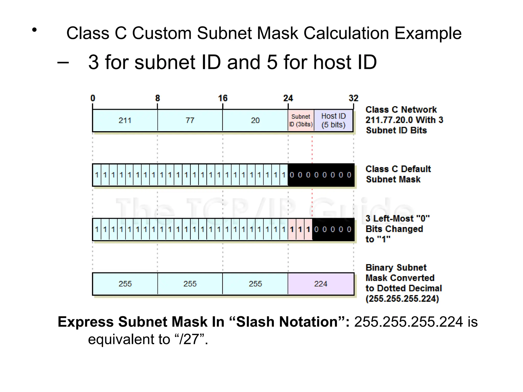 • Class C Custom Subnet Mask Calculation Example
– 3 for subnet ID and 5 for host ID
Express Subnet Mask In “Slash Notation”: 255.255.255.224 is
equivalent to “/27”.
 