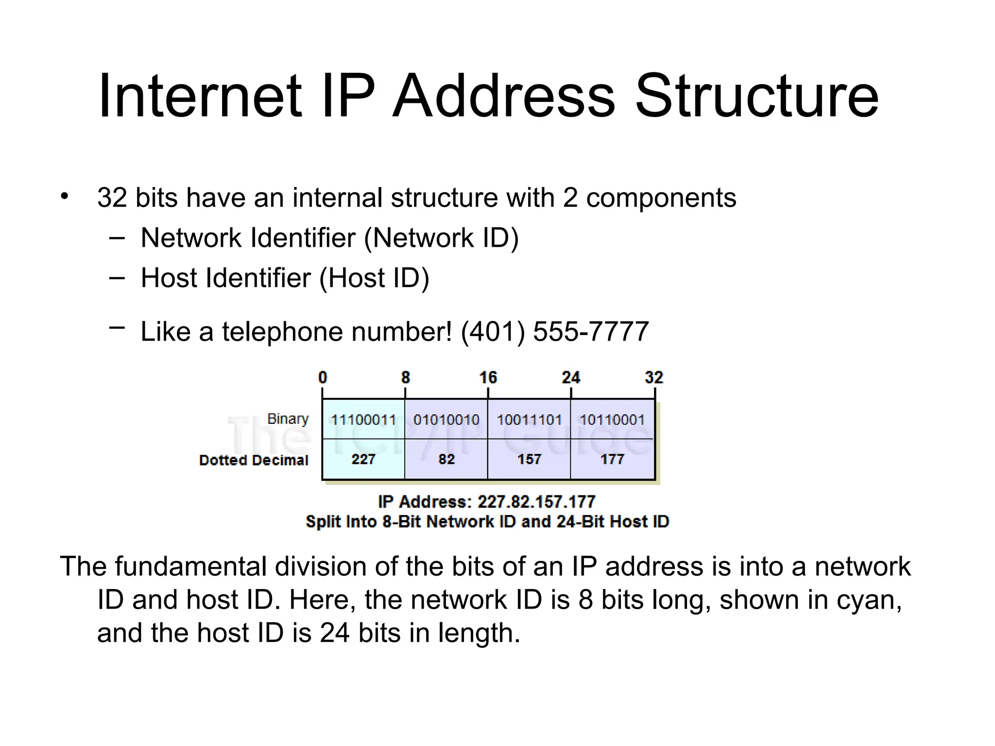 Internet IP Address Structure
• 32 bits have an internal structure with 2 components
– Network Identifier (Network ID)
– Host Identifier (Host ID)
– Like a telephone number! (401) 555-7777
The fundamental division of the bits of an IP address is into a network
ID and host ID. Here, the network ID is 8 bits long, shown in cyan,
and the host ID is 24 bits in length.
 