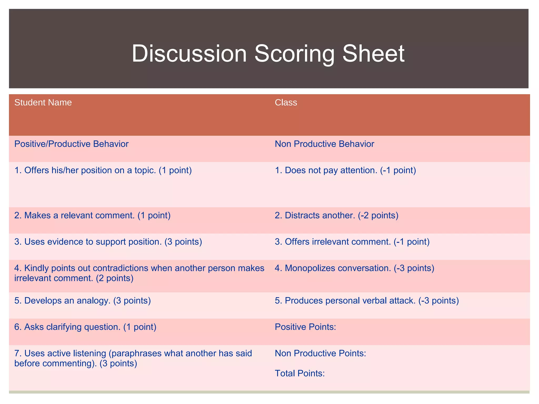 Discussion Scoring Sheet
Student Name                                                    Class



Positive/Productive Behavior                                    Non Productive Behavior

1. Offers his/her position on a topic. (1 point)                1. Does not pay attention. (-1 point)




2. Makes a relevant comment. (1 point)                          2. Distracts another. (-2 points)

3. Uses evidence to support position. (3 points)                3. Offers irrelevant comment. (-1 point)

4. Kindly points out contradictions when another person makes   4. Monopolizes conversation. (-3 points)
irrelevant comment. (2 points)

5. Develops an analogy. (3 points)                              5. Produces personal verbal attack. (-3 points)

6. Asks clarifying question. (1 point)                          Positive Points:

7. Uses active listening (paraphrases what another has said     Non Productive Points:
before commenting). (3 points)
                                                                Total Points:
                                                                                                                  11
 